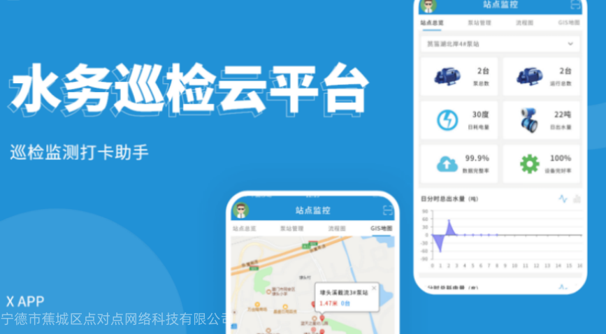水务巡检云平台